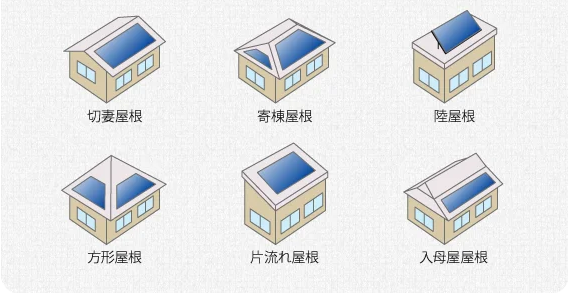 住宅用太陽光発電システム屋根の形状